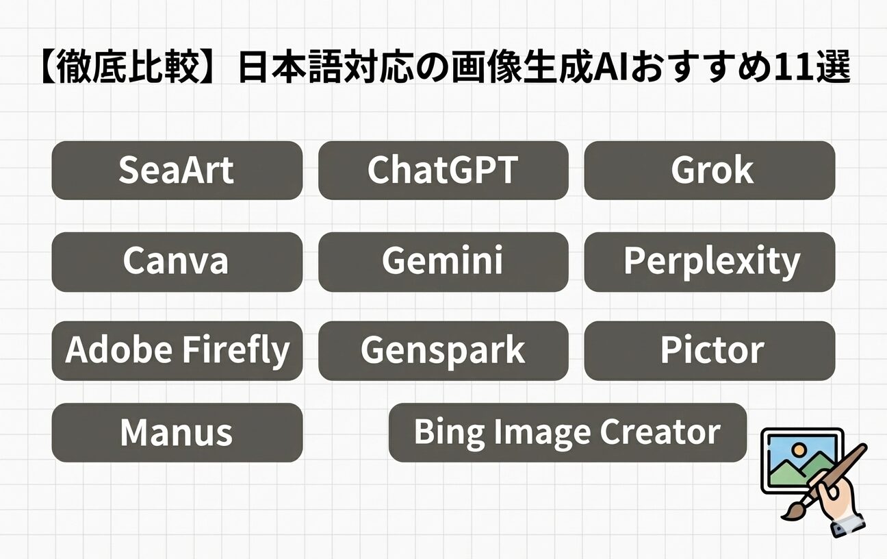 【徹底比較】日本語対応の画像生成AIおすすめ11選の画像