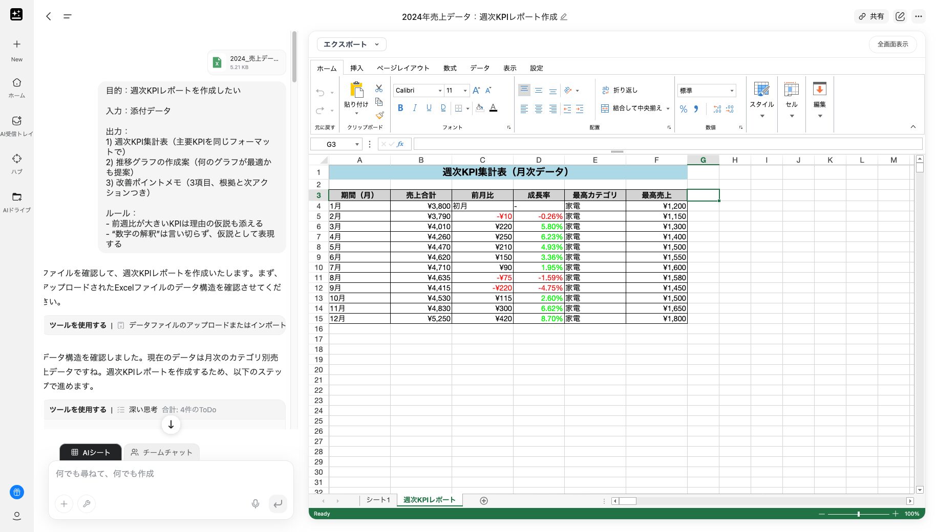 「AIシート」で週次KPIレポートが生成された画像