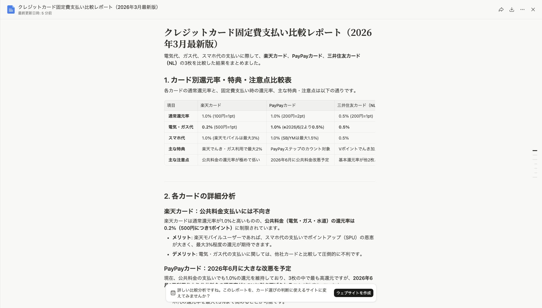 複数ポイントサービスの還元率比較表の画像