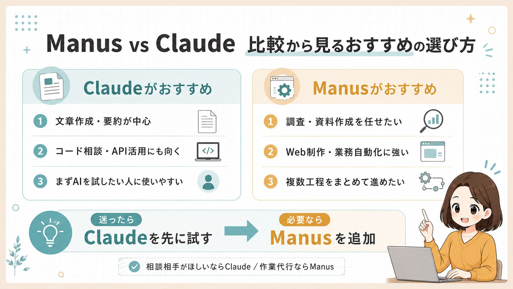 ManusとClaudeの比較から見るおすすめの選び方