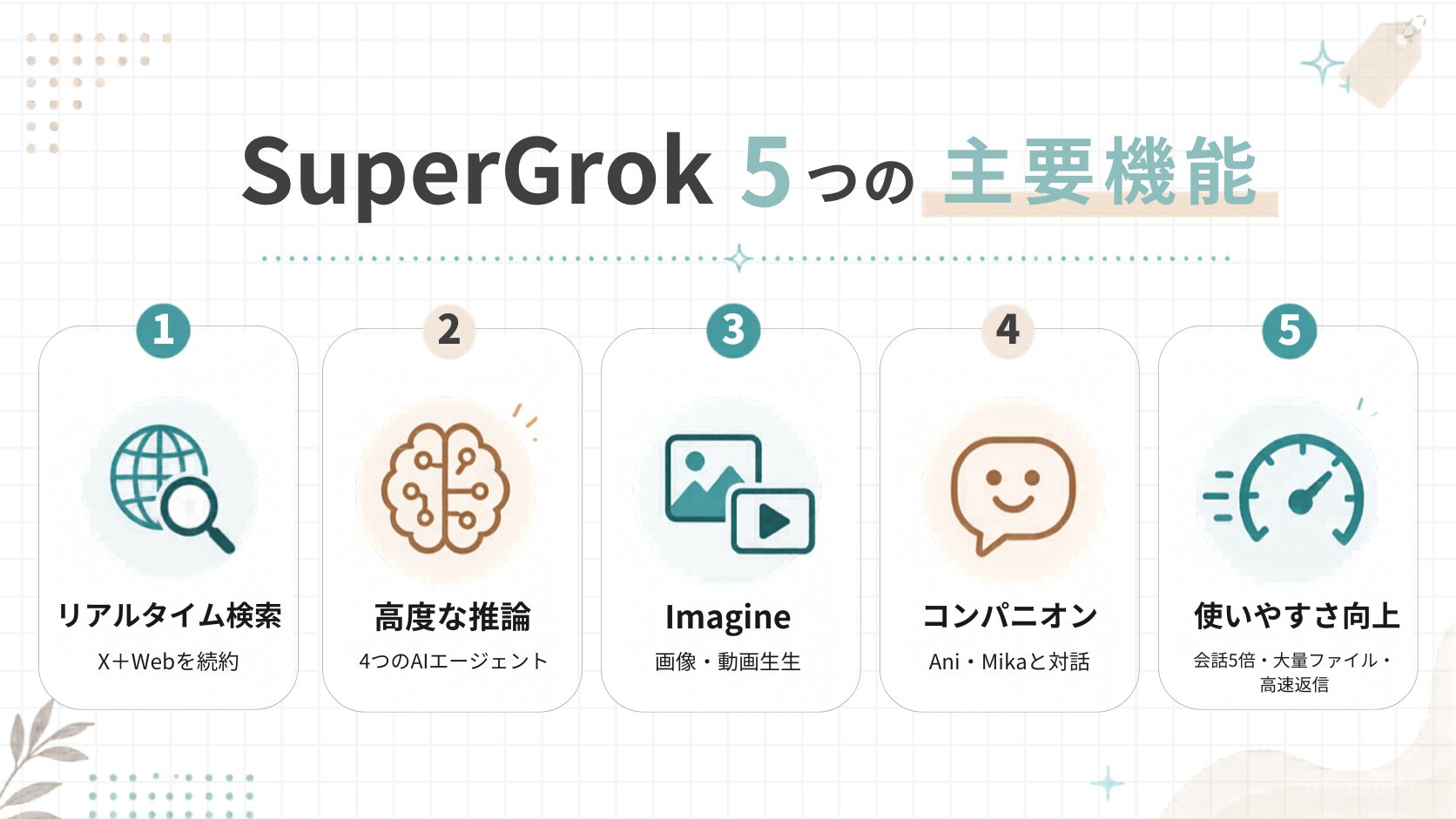 SuperGrokで何ができる？5つの主要機能