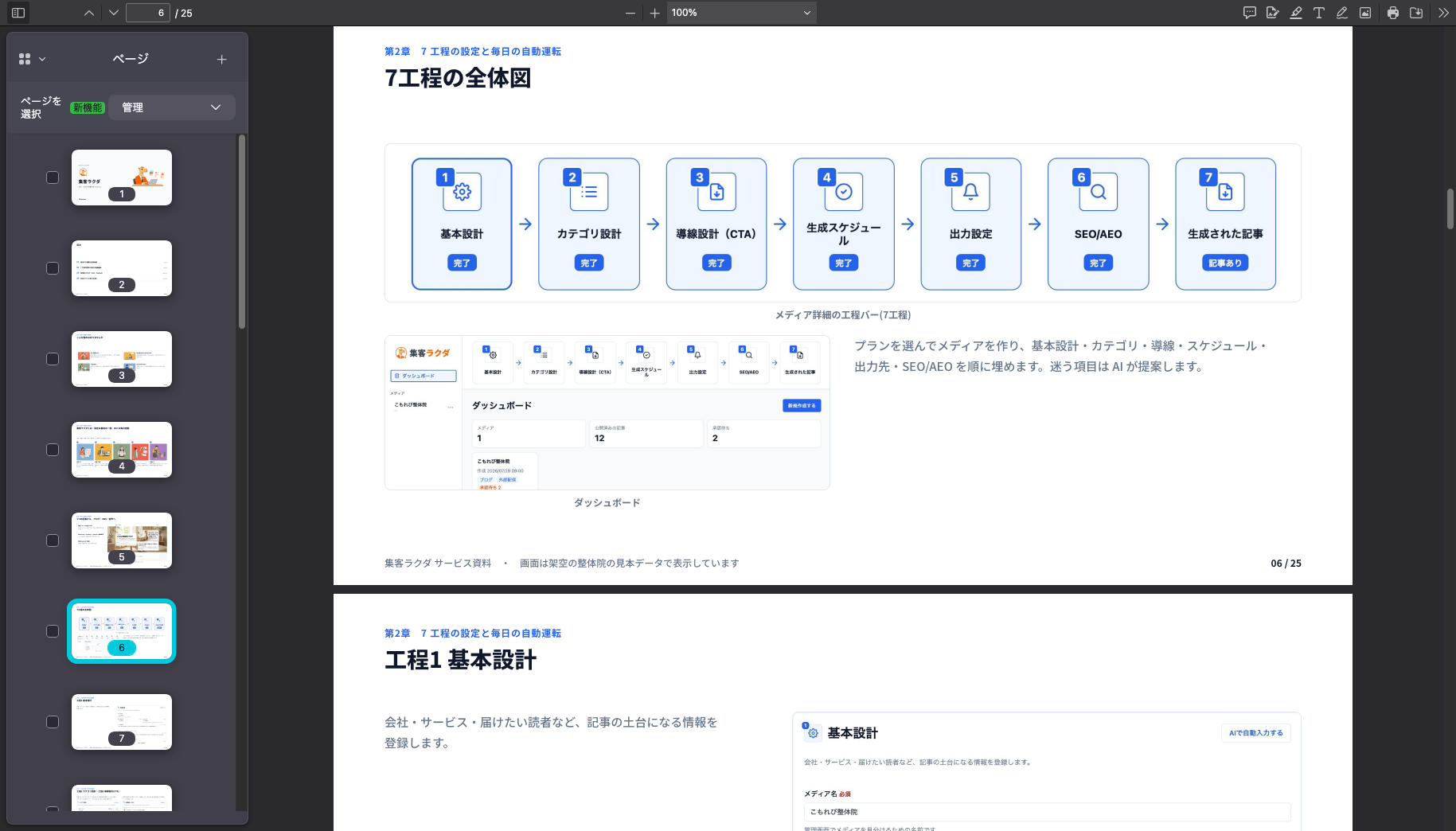 集客ラクダのサービス資料にある7工程の全体図。基本設計、カテゴリ設計、CTA設計、生成スケジュール、出力設定、SEOとAEO、記事生成の流れ