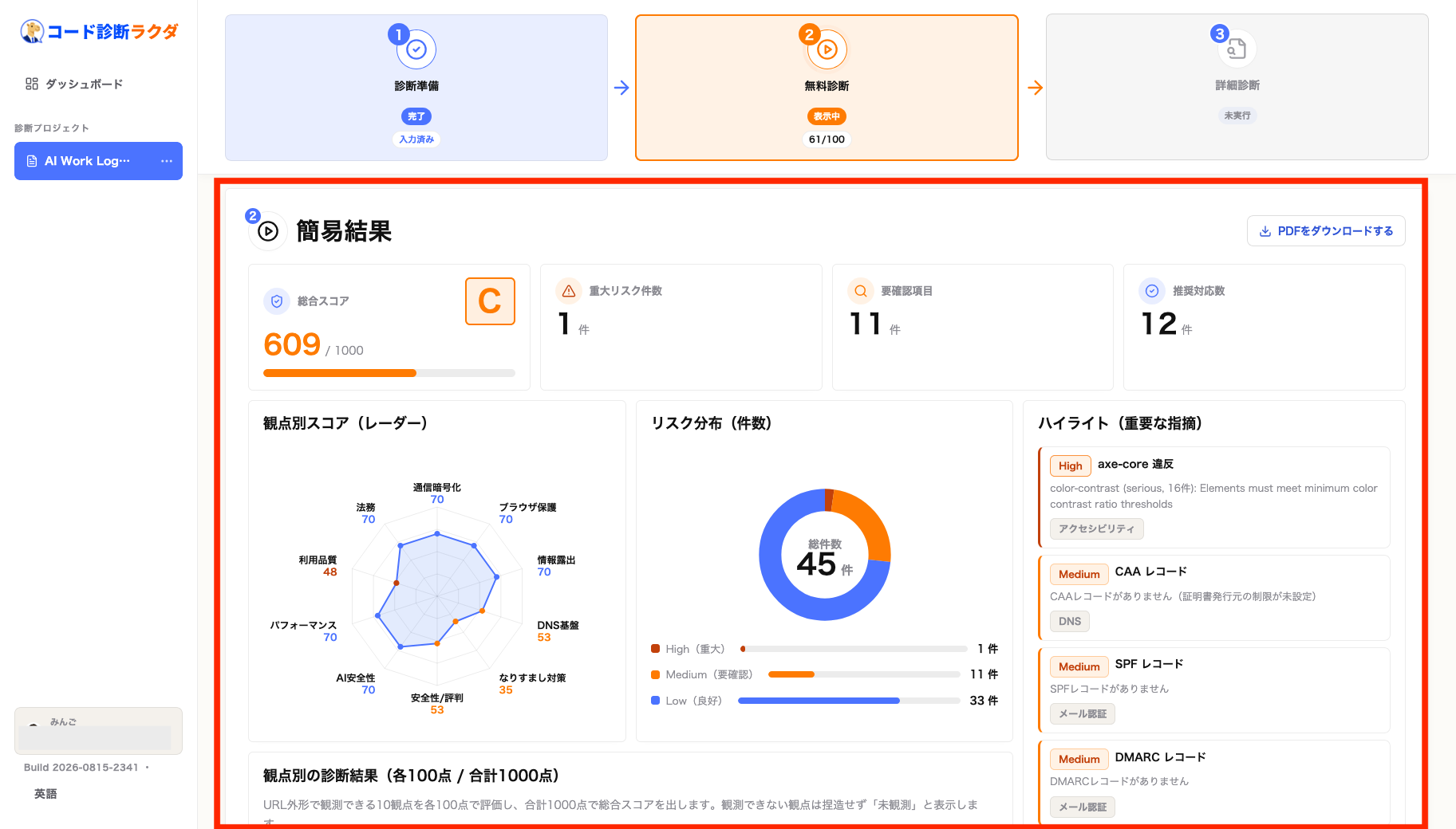 Code診断ラクダの簡易診断結果で総合スコア609点とリスク件数を確認する画面
