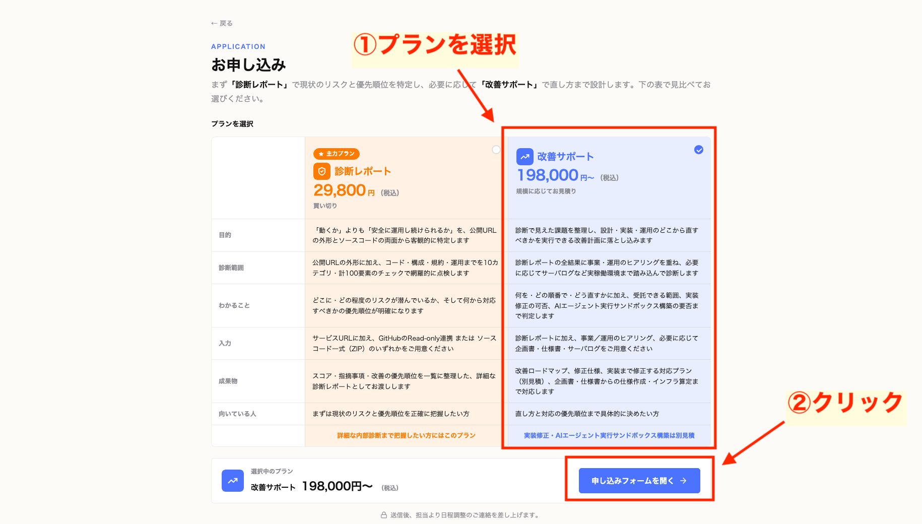 Code診断ラクダの改善サポートを選択してプランを申し込む画面
