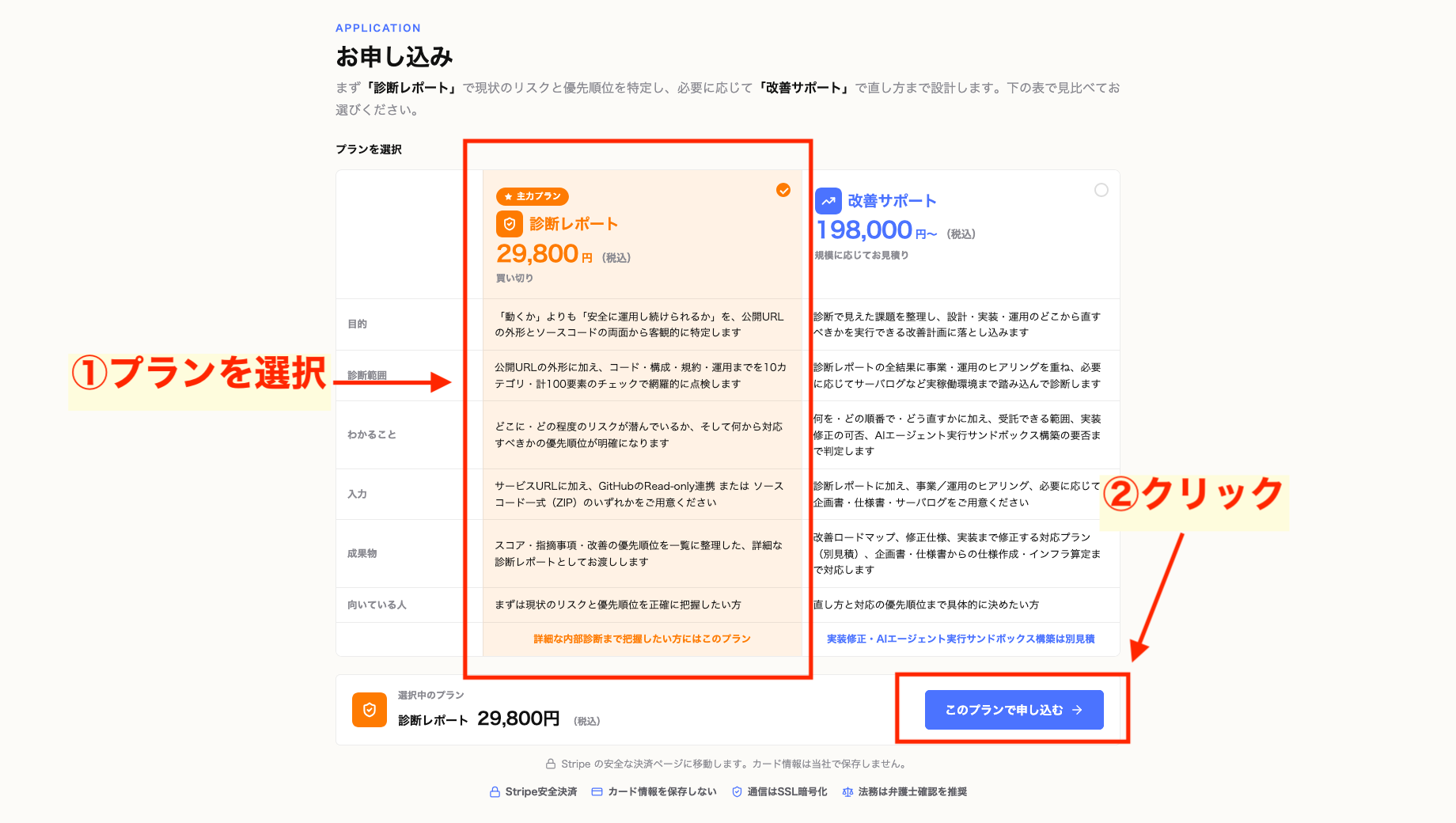 Code診断ラクダの診断レポート29,800円を選択して申し込む画面