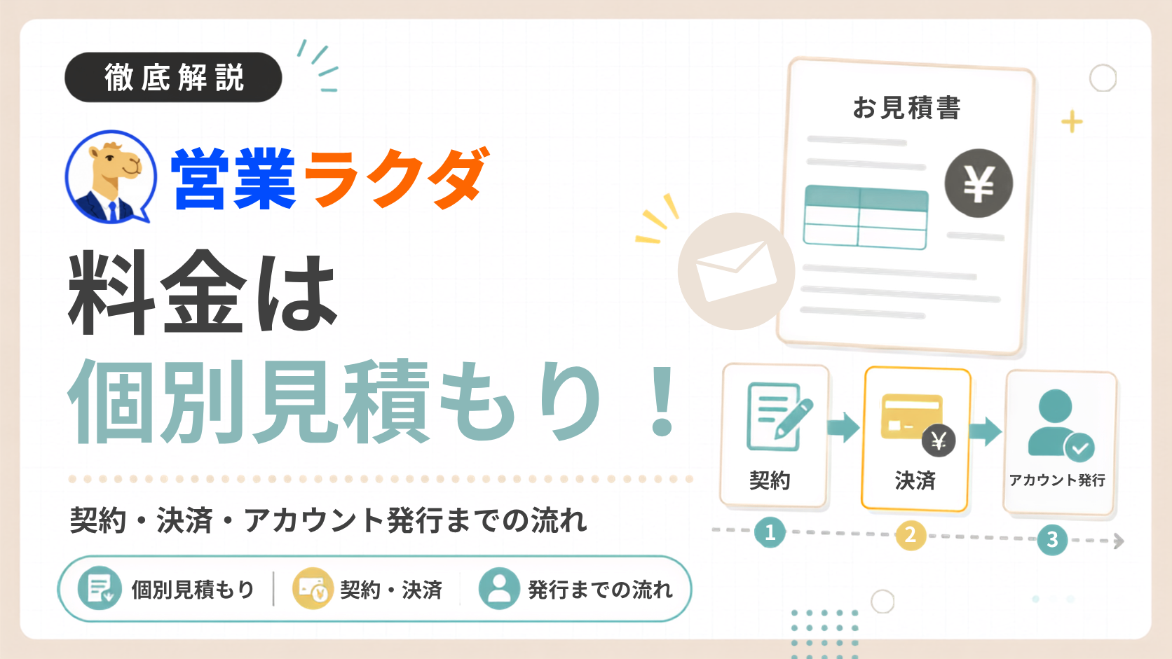 「営業ラクダの料金は個別見積もり！契約・決済・アカウント発行までの流れを徹底解説」のアイキャッチ画像